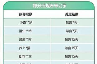 劳塔罗全场数据：1次助攻，3次射门1次射正，2次关键传球